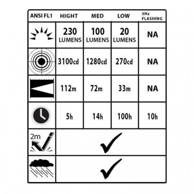 ALPINPRO ΦΑΚΟΣ HL-04IR ΜΑΥΡΟ