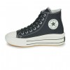 CONVERSE ALL STAR CHUCK TAYLOR A12585C 001 ΜΑΥΡΟ ΛΕΥΚΟ