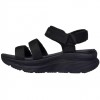 SKECHERS SPORTY FLATFORMS 119828 BBK 